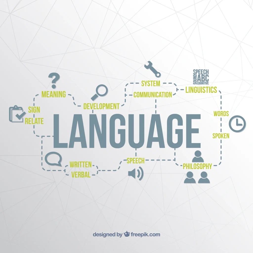 ما هو أسرع مكتب ترجمة يقدم خدمات الترجمة المعتمدة؟